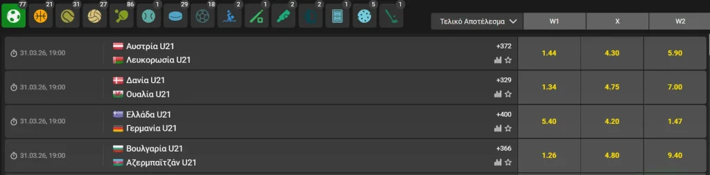 Καλύτερες επιλογές αθλητικών στοιχημάτων