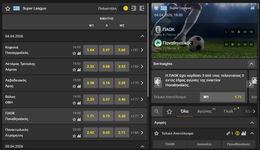 Οι στοιχηματικές αγορές και οι αποδόσεις